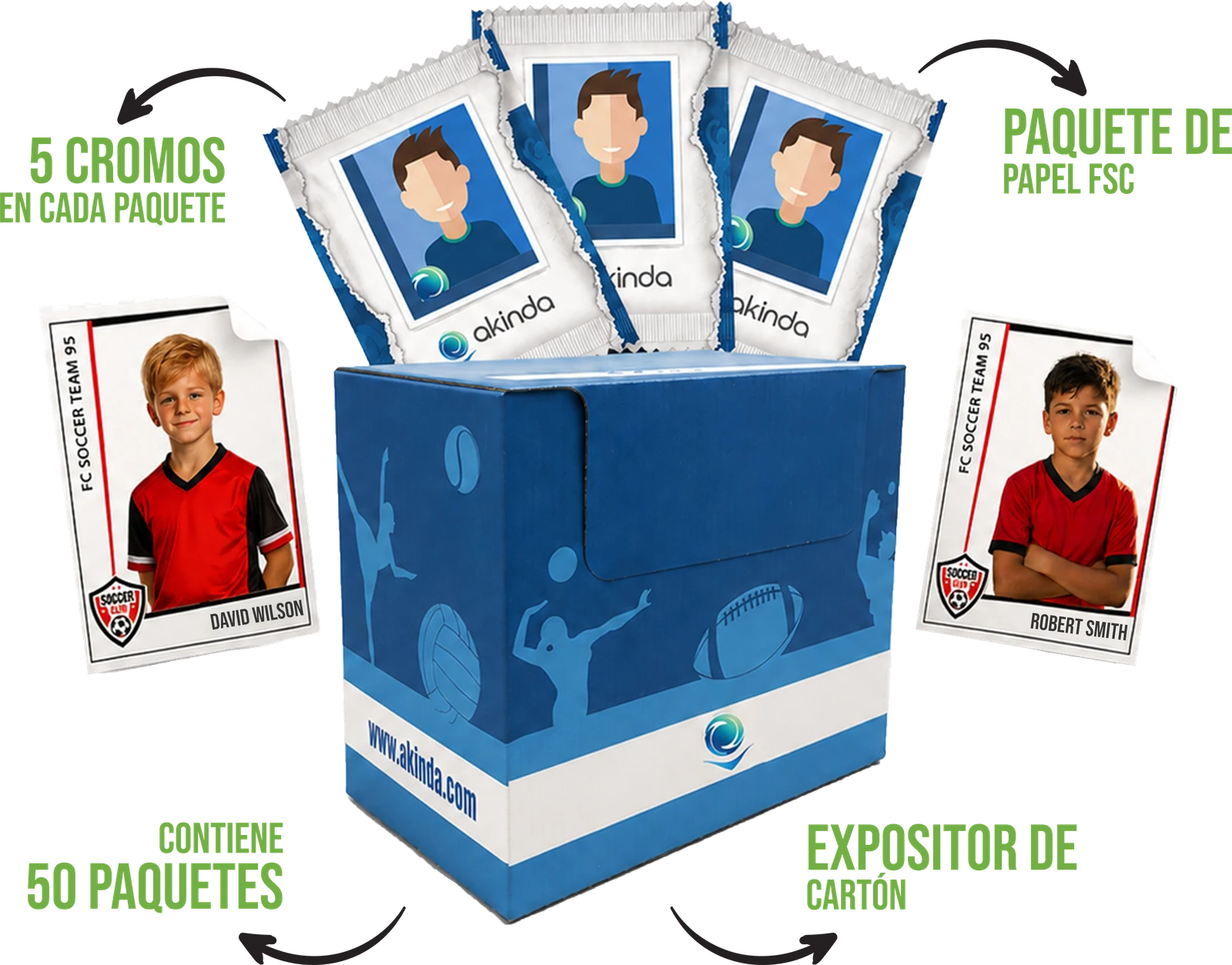 Sobres de cromos y expositores