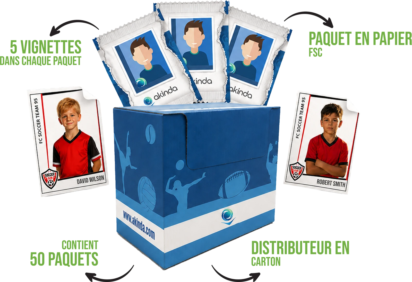 Pochettes de vignettes et présentoirs